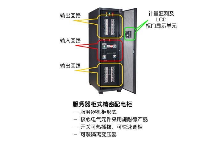 什么是智能配电系统?智能配电系统有什么优点？